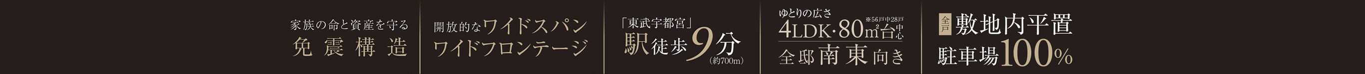 PRIDE of NOBLESS NOBLESS UTSUNOMIYA NISHI