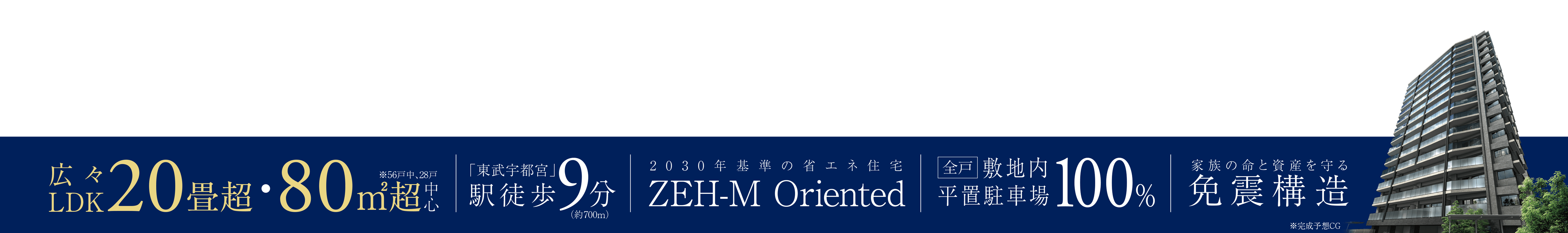 物件の特徴 東武宇都宮駅徒歩9分 ユニオン通り徒歩8分 敷地内平置駐車場100% 広々LDK20畳超・80平米台中心 家族の命と資産を守る免震構造