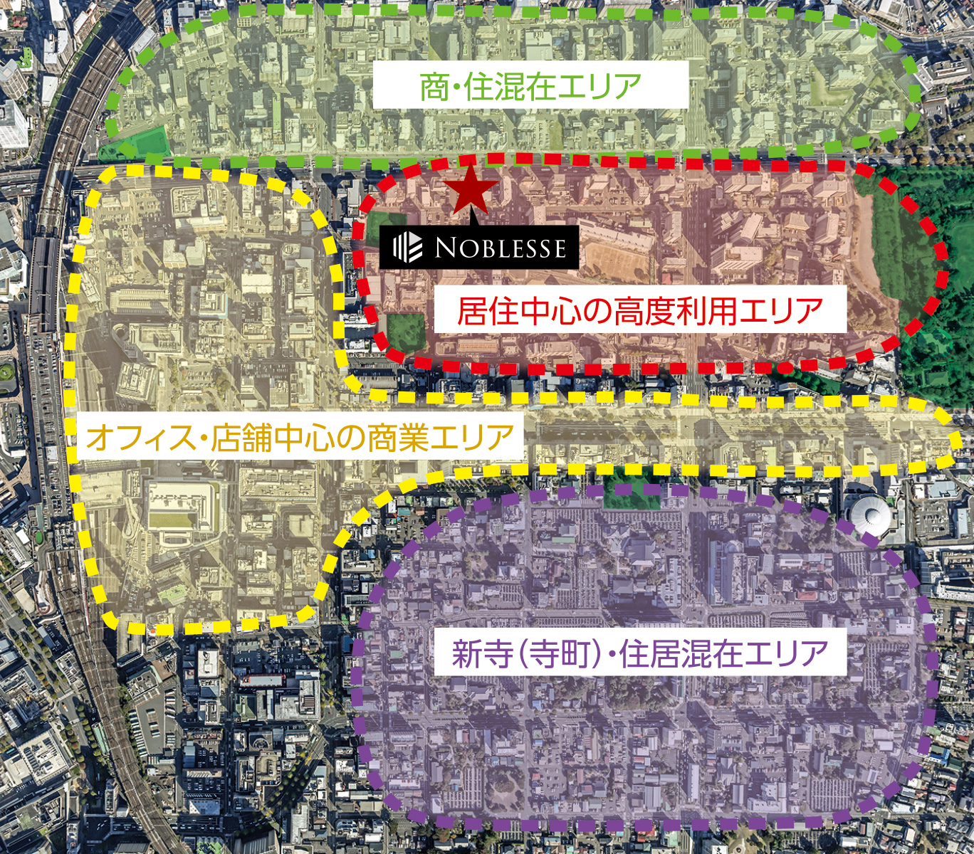 仙台市仙台駅東まちづくり協議会