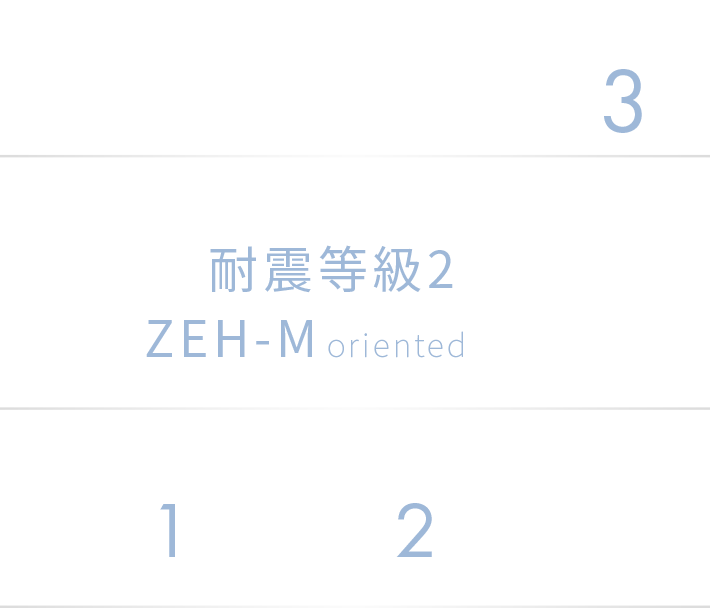 東急東横線・急行停車駅「綱島」駅前徒歩3分｜東急新横浜線「新綱島」駅前徒歩3分｜角住戸率48%1LDK〜2LDK｜港北区初※１「耐震等級2」×「ZEH-M oriented」採用