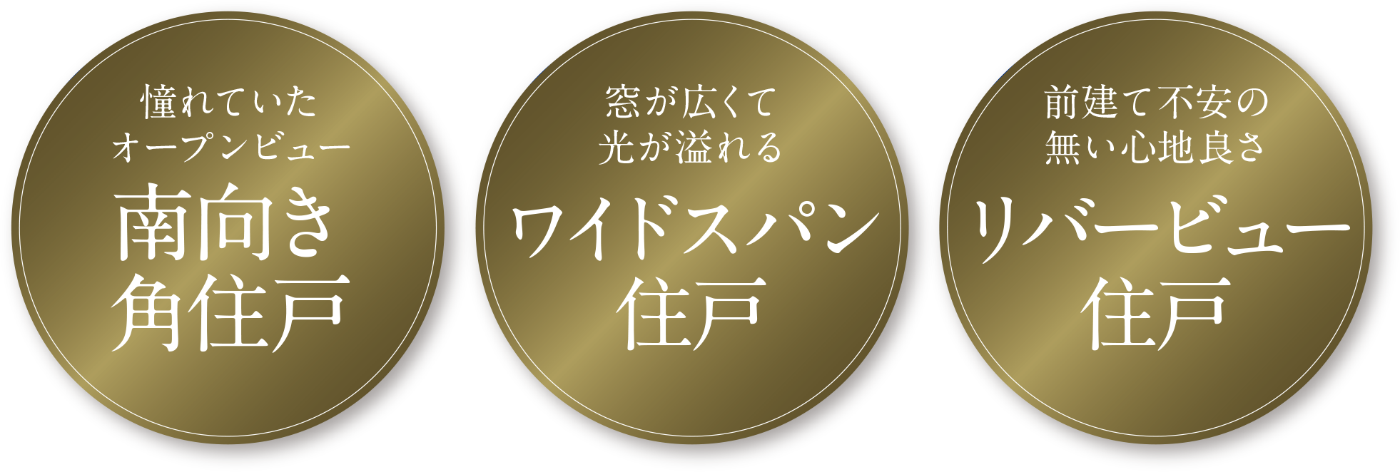 南向き角住戸 | ワイドスパン住戸 | リバービュー住戸