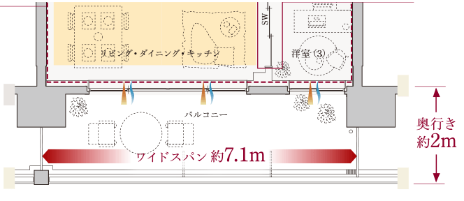 概念図