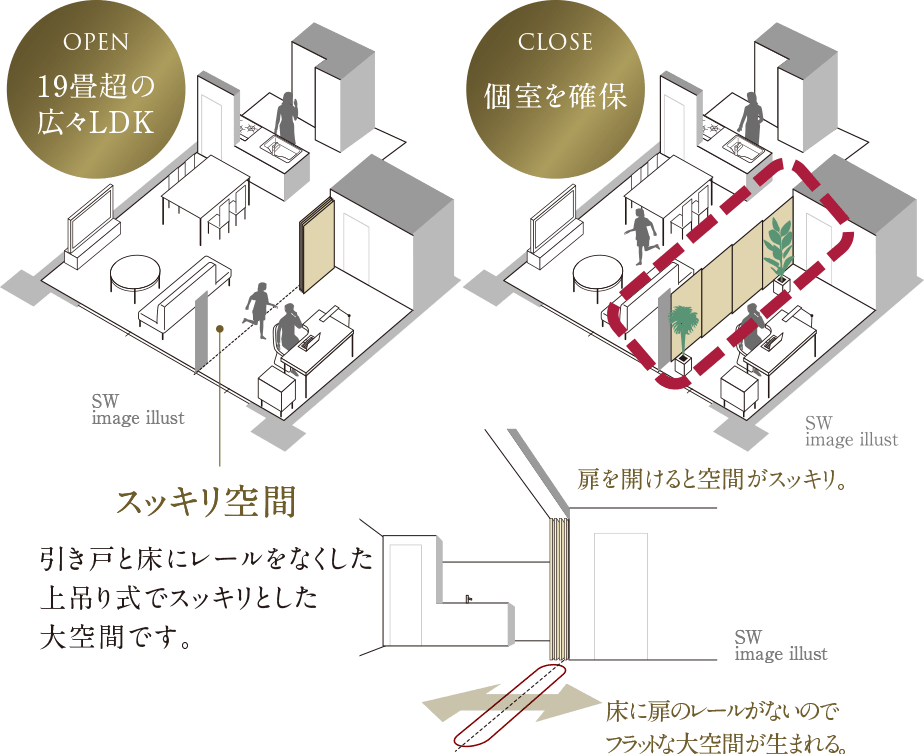 概念図