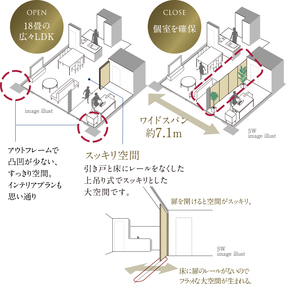 概念図