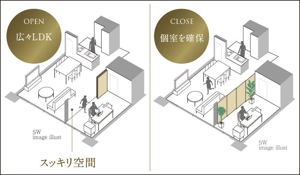 概念図