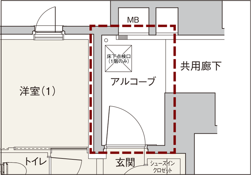 概念図