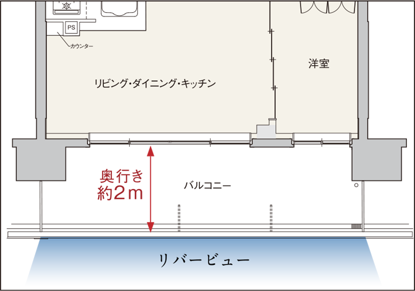 概念図