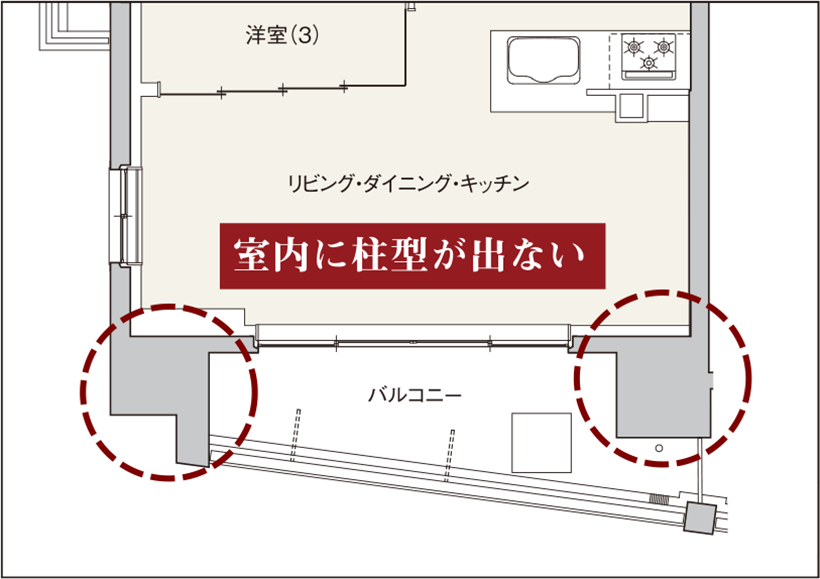 概念図