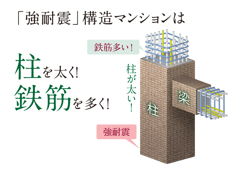 イメージ図
