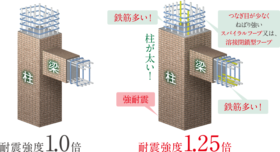 イラスト概念図