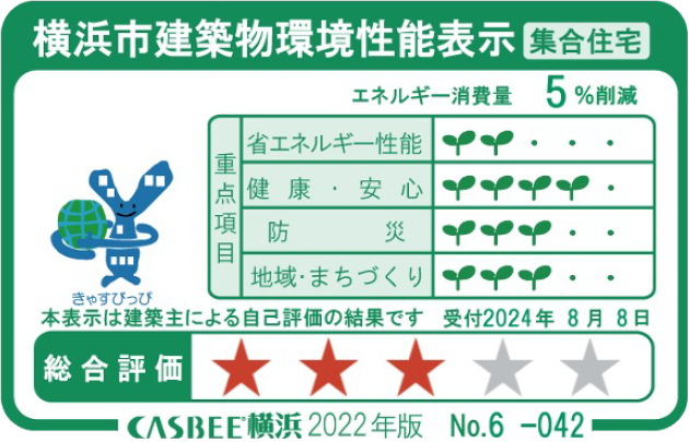 横浜市建築物環境性能表示