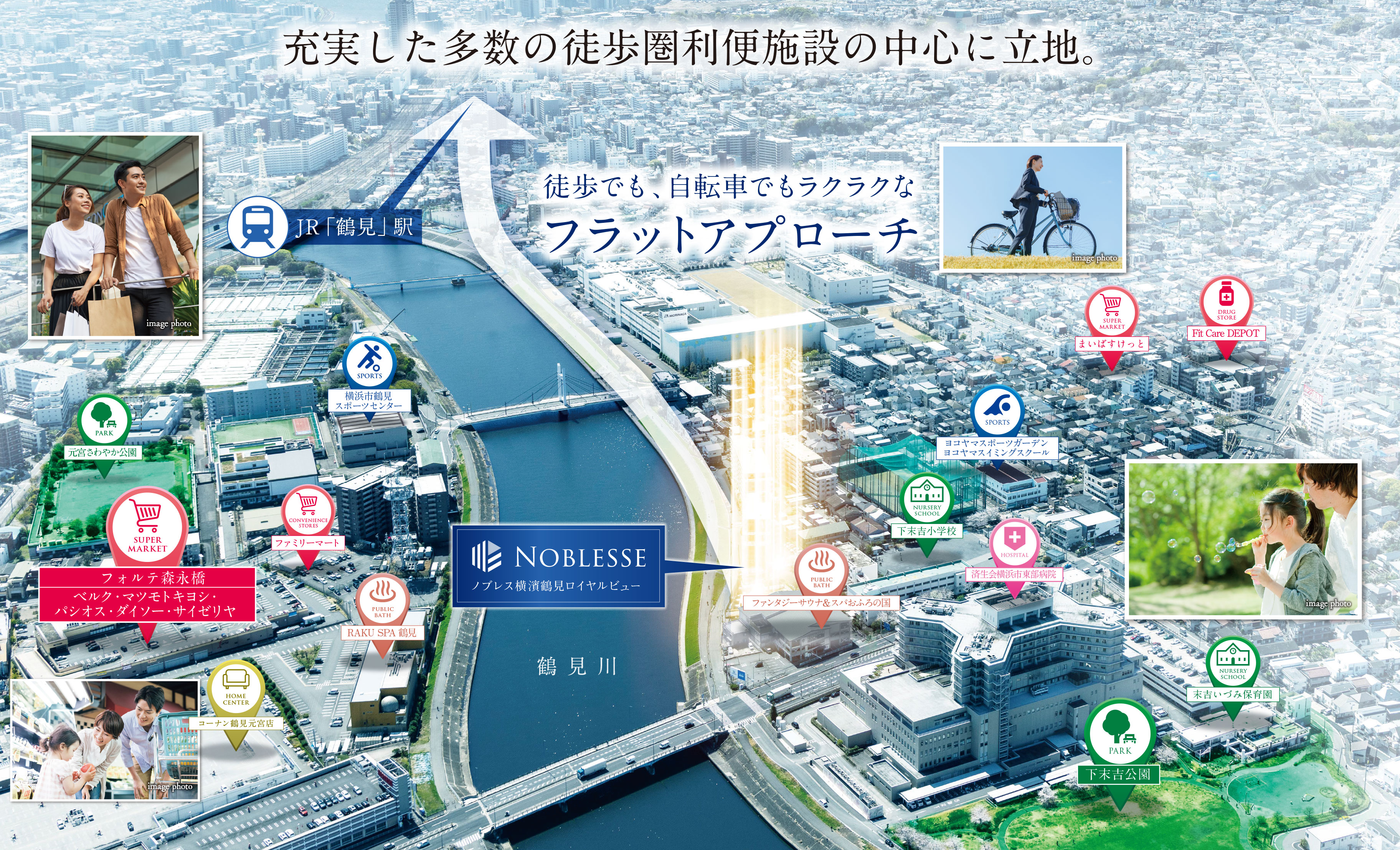 現地周辺航空写真