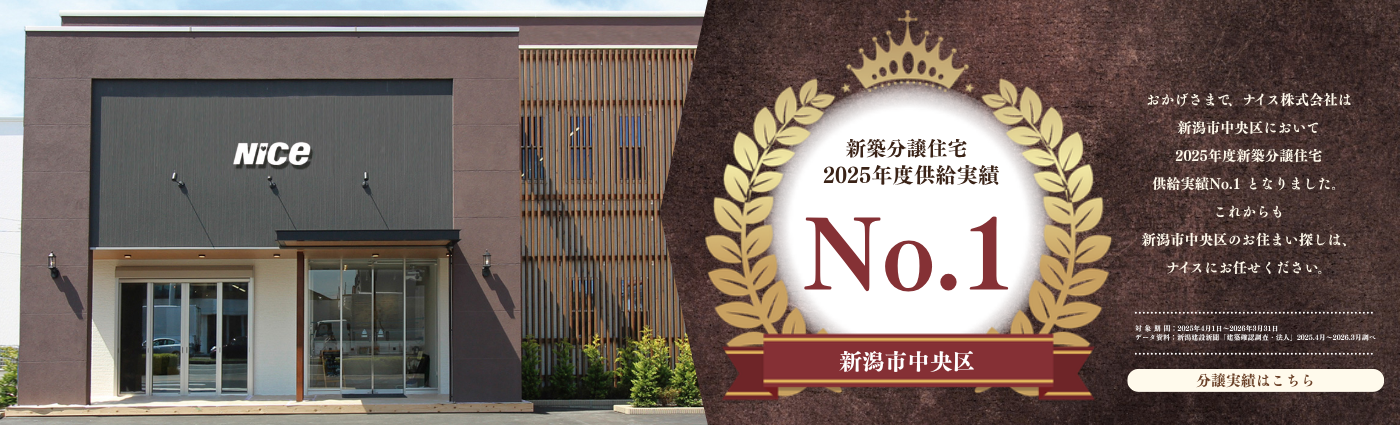 新潟供給実績