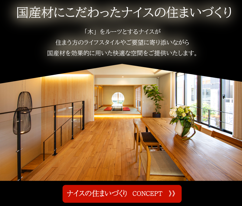 ナイスの住まいづくり