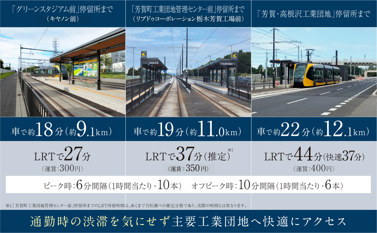 主要工業団地へのアクセスがますます快適に