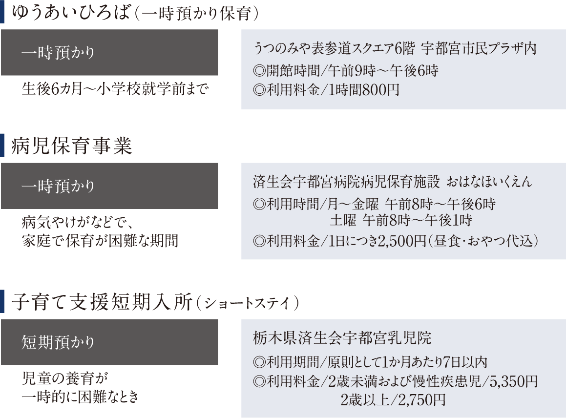 お預かり保育/短期入所
