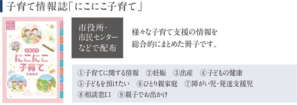 子育て情報誌「にこにこ子育て」