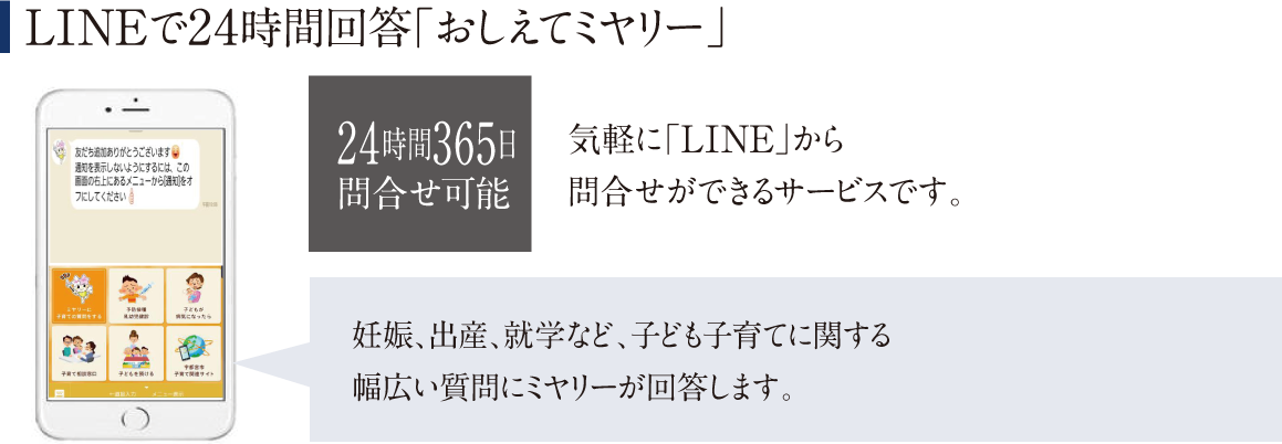 LINEで24時間回答「おしえてミヤリー」