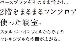 ベースプランをそのまま活かし、2階をまるまるワンフロア使った寝室。スケルトン・インフィルならではのフレキシブルな空間が広がる。