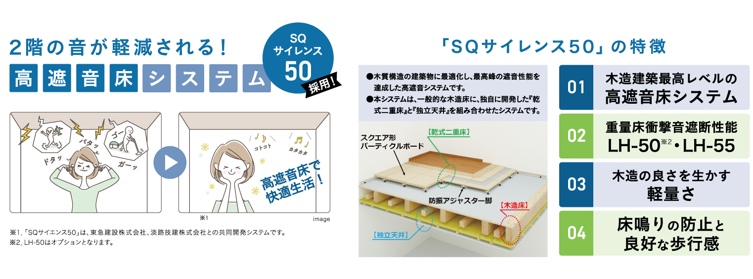 2階の音が軽減される！高遮音床システム、SQサイレンス50採用