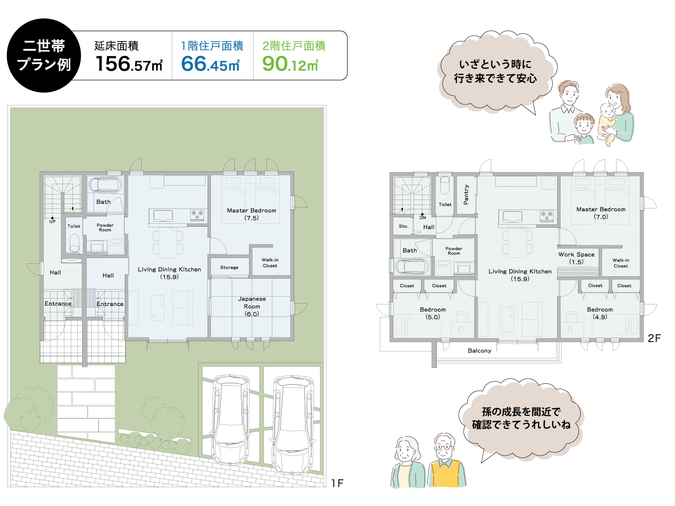 ライフスタイルに合わせてご自宅を有効活用！二世帯から賃貸へ!賃貸から二世帯へ！