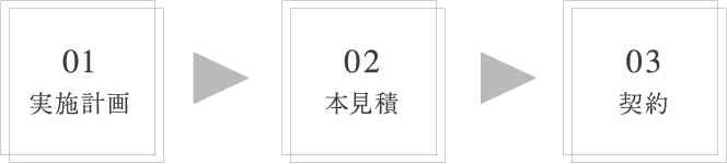 01実施計画 02本見積 03契約