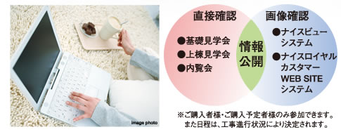 情報公開