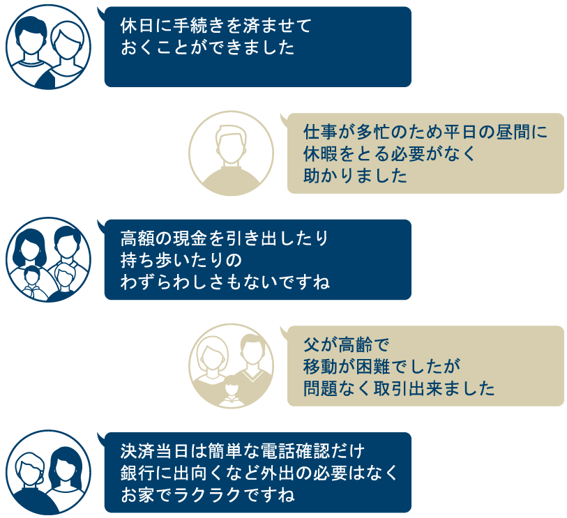 キャッシュレスサービスの反響
