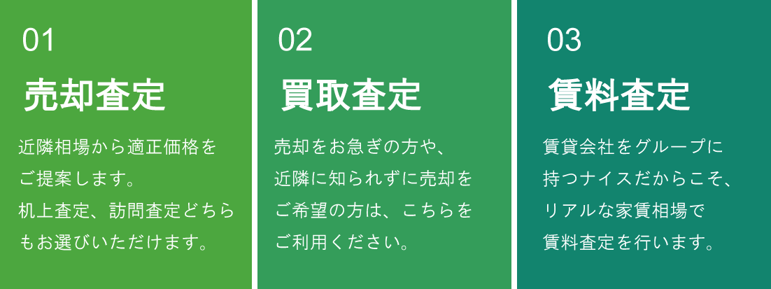 売却・買取・賃料査定のイメージ