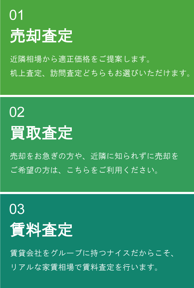 売却・買取・賃料査定のイメージ