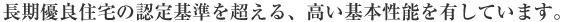DǏZ𒴂p[z[̊{\