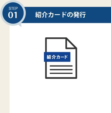 紹介カードの発行