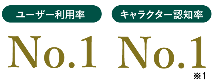 ユーザー利用率 No.1