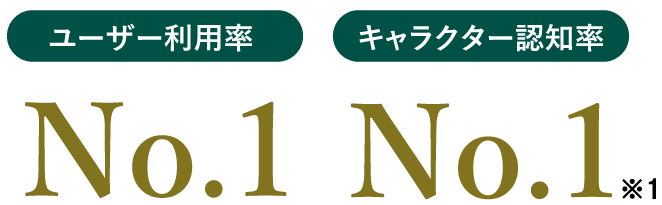 ユーザー利用率 No.1