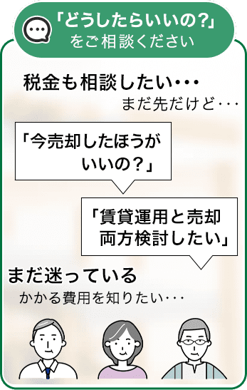 「どうしたらいいの？」をご相談ください