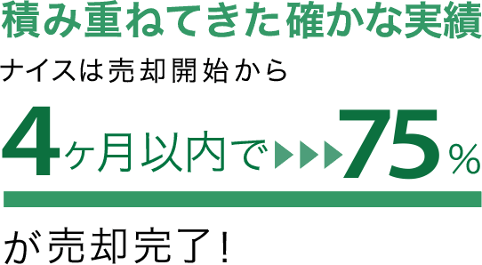 3か月で70%が売却完了！