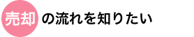 売却の流れを知りたい