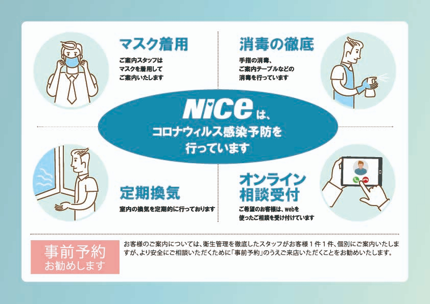 NICEは、コロナウイルス感染予防を行っています