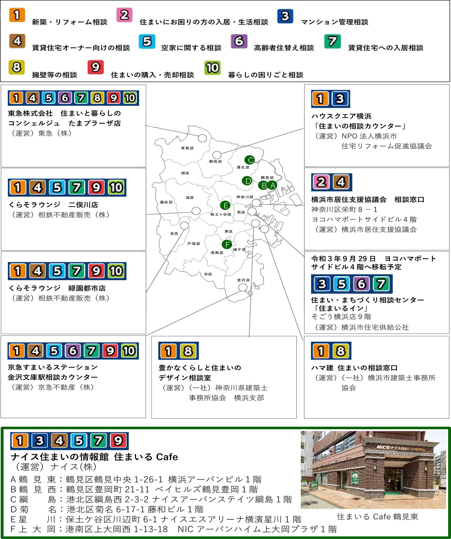 横浜市「住まいの相談窓口」