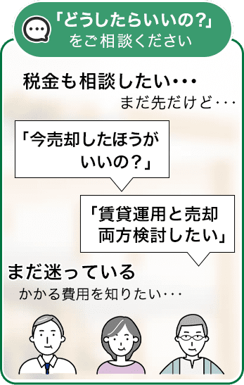 「どうしたらいいの?」をご相談ください