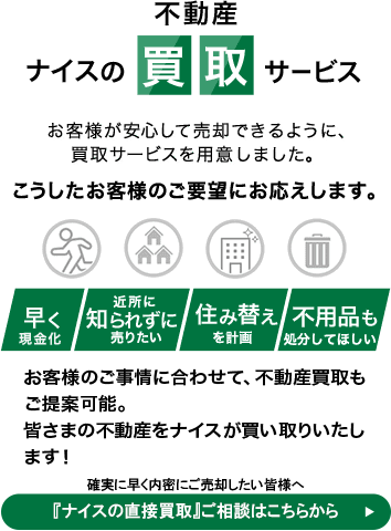 不動産ナイスの買取サービス